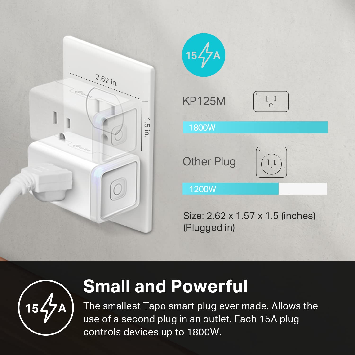 Kasa Smart Plug HS103P4, Smart Home Wi-Fi Outlet Works with Alexa, Echo, Google Home & IFTTT, No Hub Required, Remote Control, 15 Amp, UL Certified, White